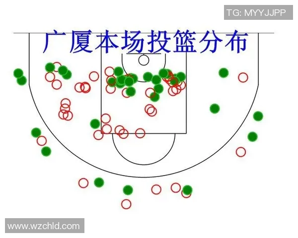 杭州篮球队与北京篮球队赛后复盘分析比赛节奏与战术执行的关键因素